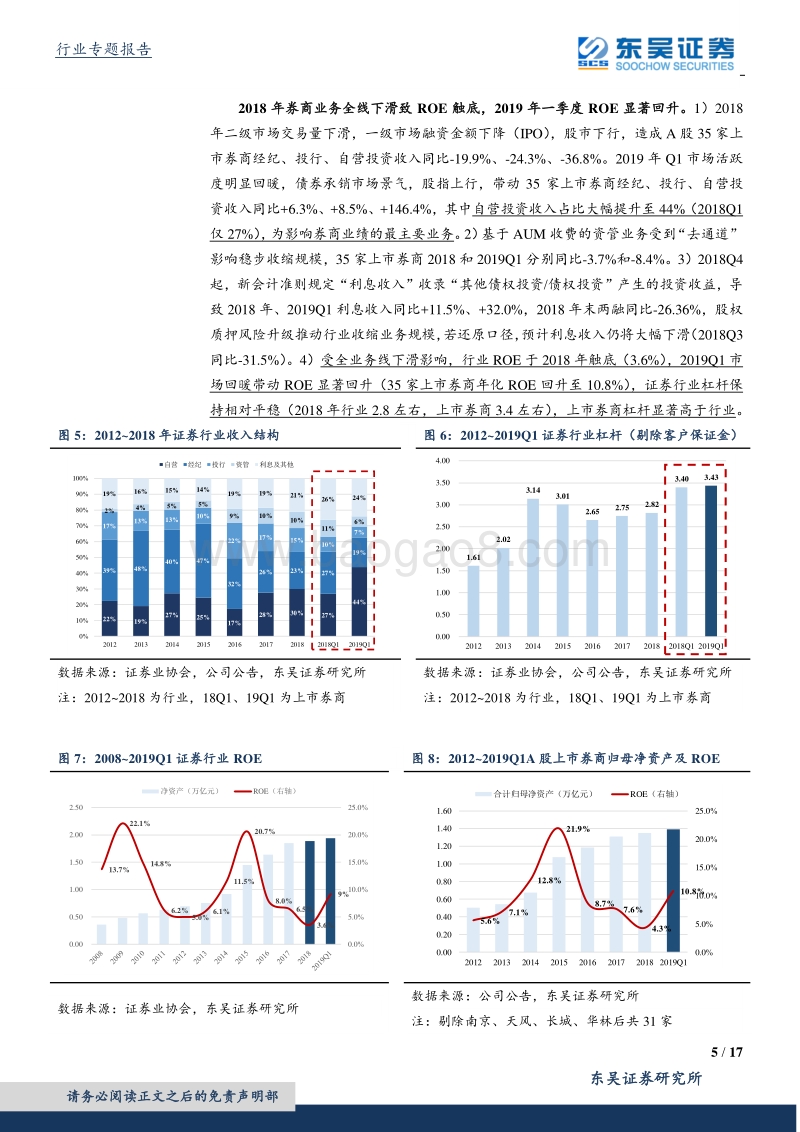 证券行业2018年报&2019年一季报综述.pdf_第5页