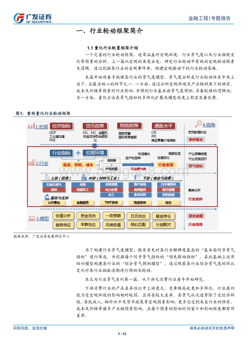 下游消费篇：景气视角下的行业轮动策略.pdf_第5页
