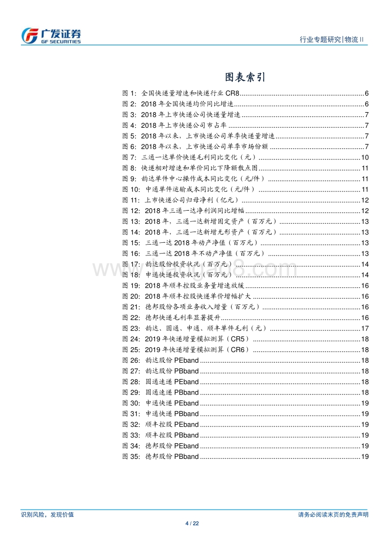 快递行业18年报及19Q1总结.pdf_第4页