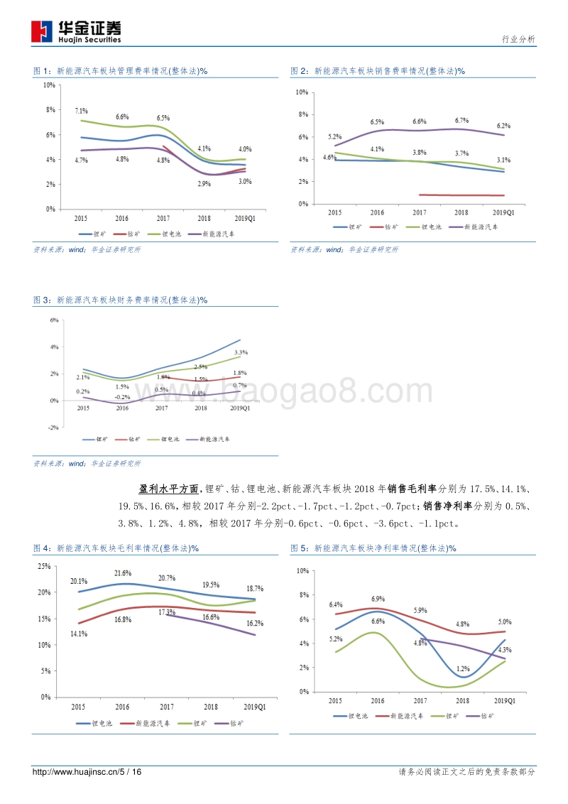 新能源行业2018年报及2019年一季报总结.pdf_第5页