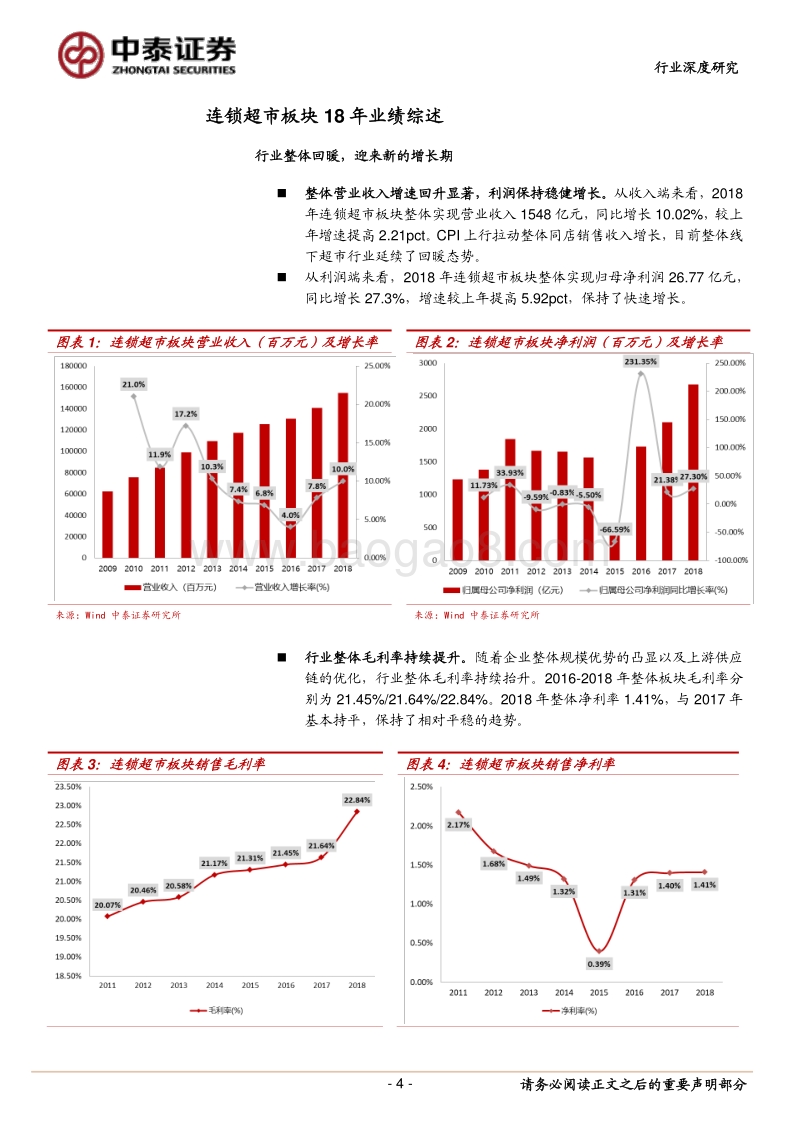 超市行业2018年业绩点评及重点公司比较.pdf_第4页