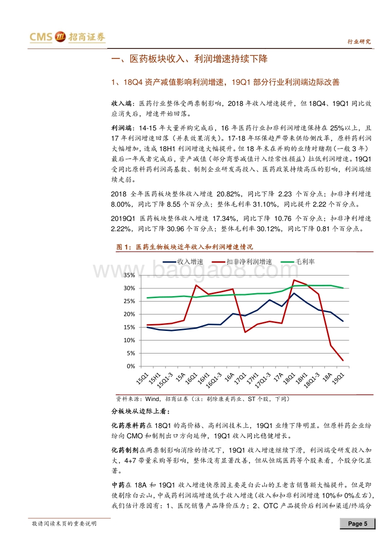 医药生物行业18年年报及19年一季报回顾.pdf_第5页