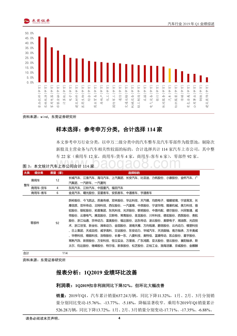 汽车行业2019年Q1业绩综述：环比显著改善，布局正当时.pdf_第4页