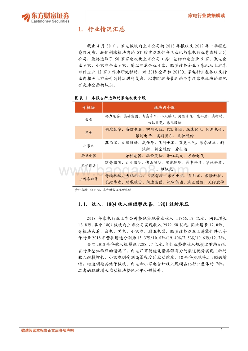 家电行业数据解读：2018年报及2019年一季报分析.pdf_第4页