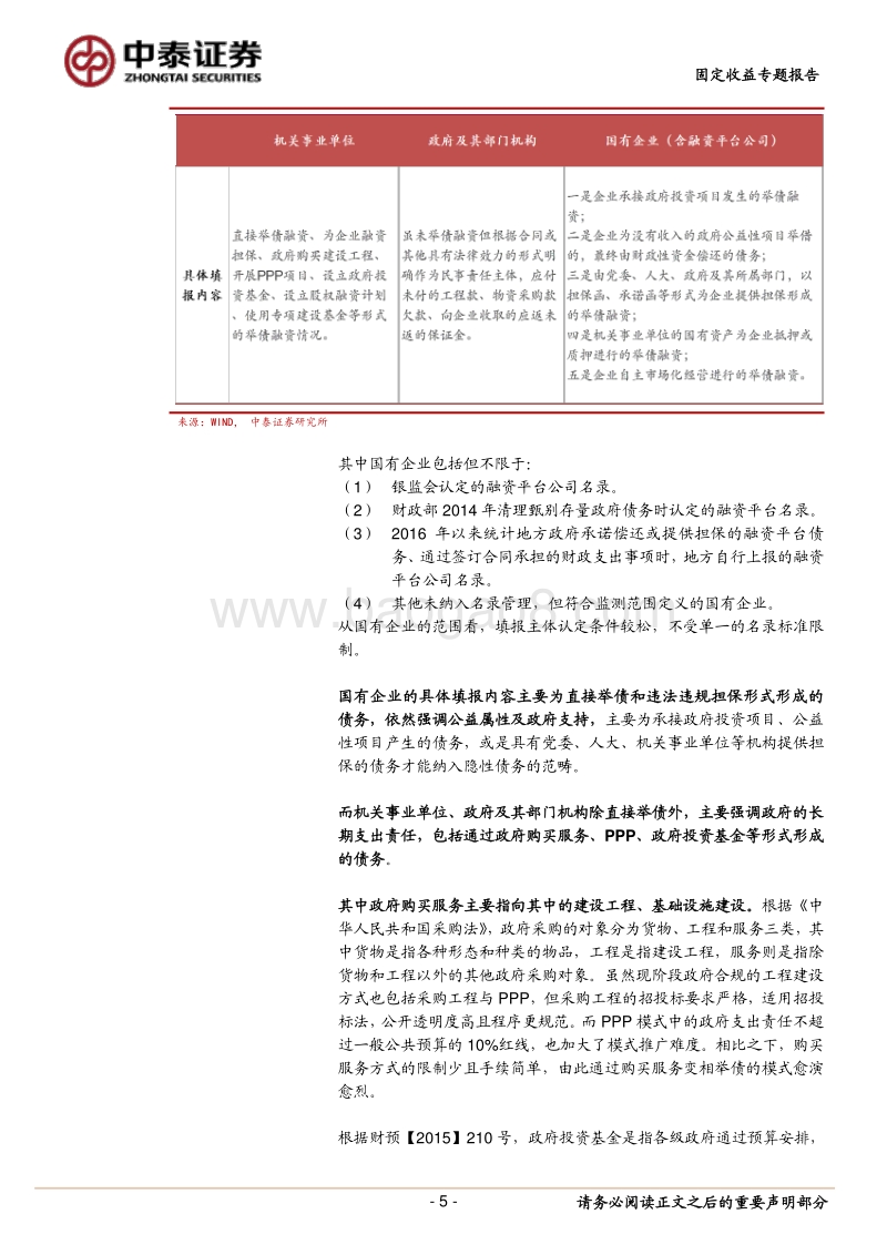 隐性债务五问五答，从化债方案谈起.pdf_第5页
