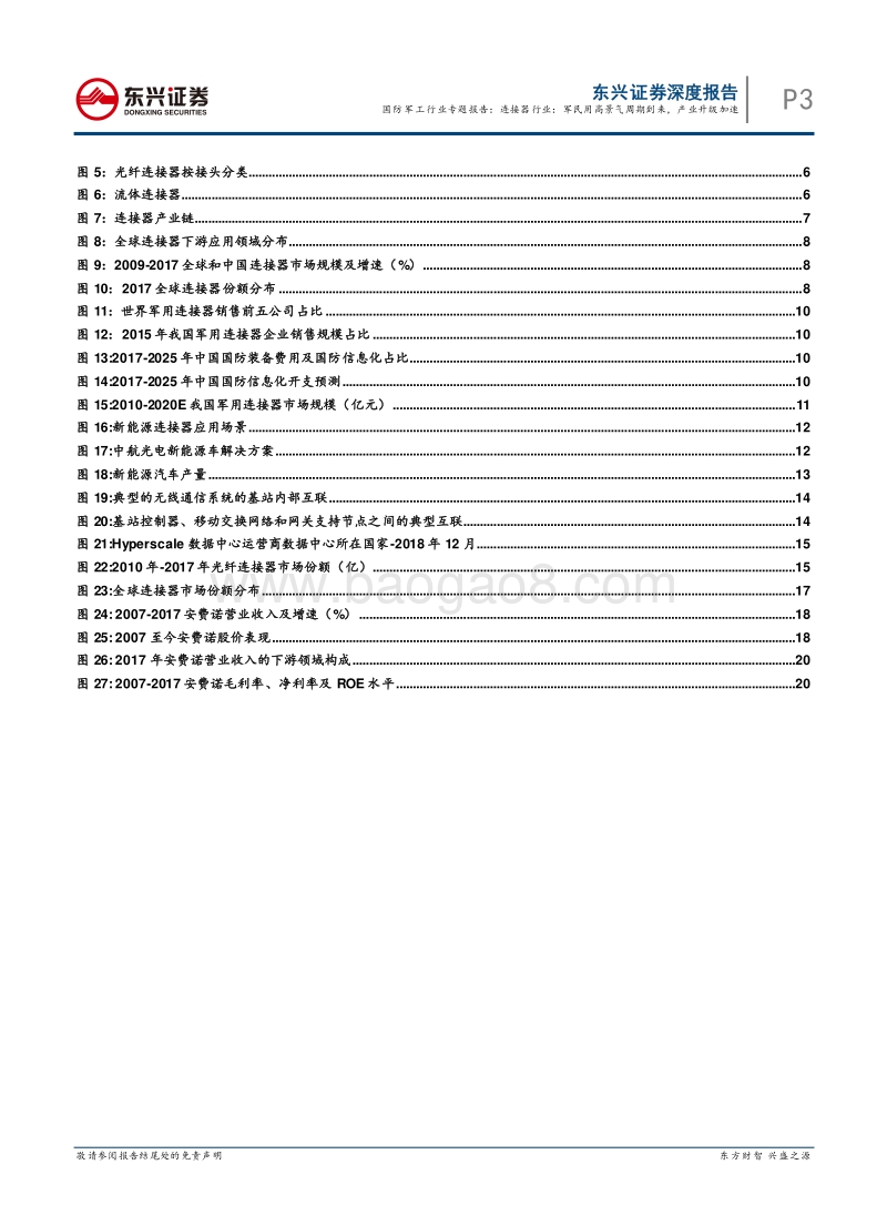 连接器行业：军民用高景气周期到来，产业升级加速.pdf_第3页