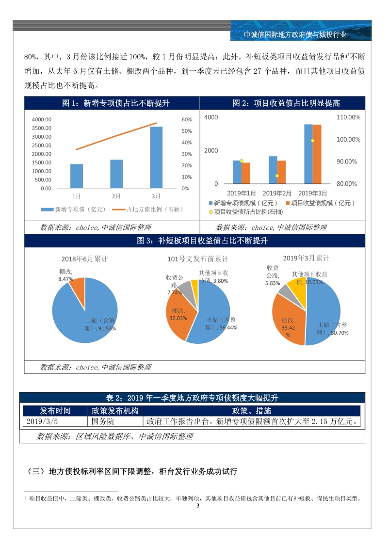 地方债与城投行业2019年一季度回顾与展望之政策篇.pdf_第3页
