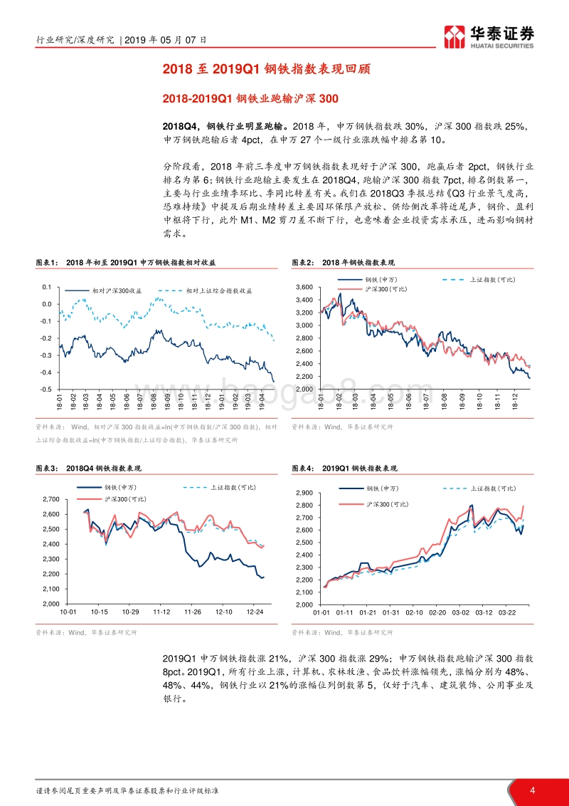 钢铁行业2018年年报总结暨2019Q1季报总结.pdf_第4页