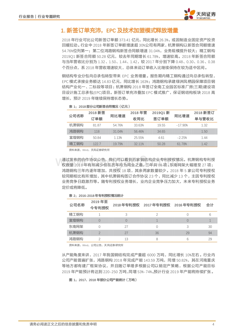 2018年及2019Q1钢结构行业财报汇总分析.pdf_第4页