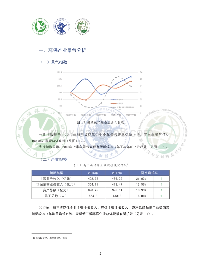 2017年环保产业景气报告：新三板环保企业.pdf_第4页