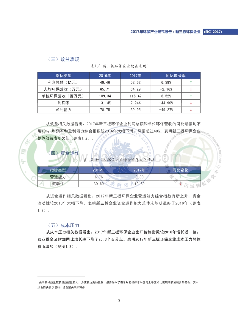 2017年环保产业景气报告：新三板环保企业.pdf_第5页