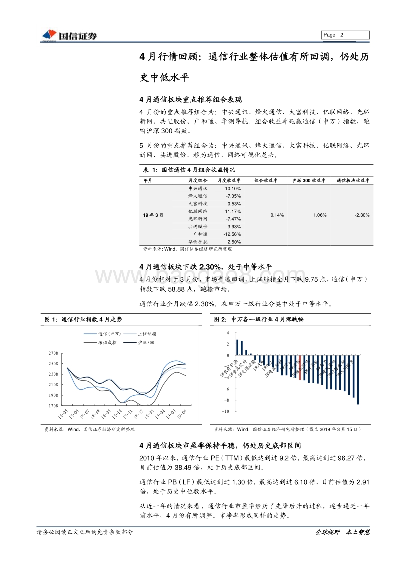 通信行业2019年5月投资策略既一季报总结.pdf_第2页