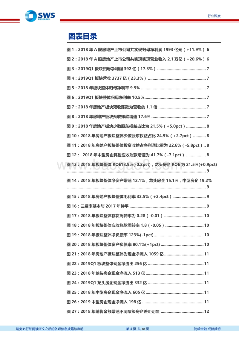 2018年房地产行业年报综述：龙头房企盈利质量具有显著优势.pdf_第4页