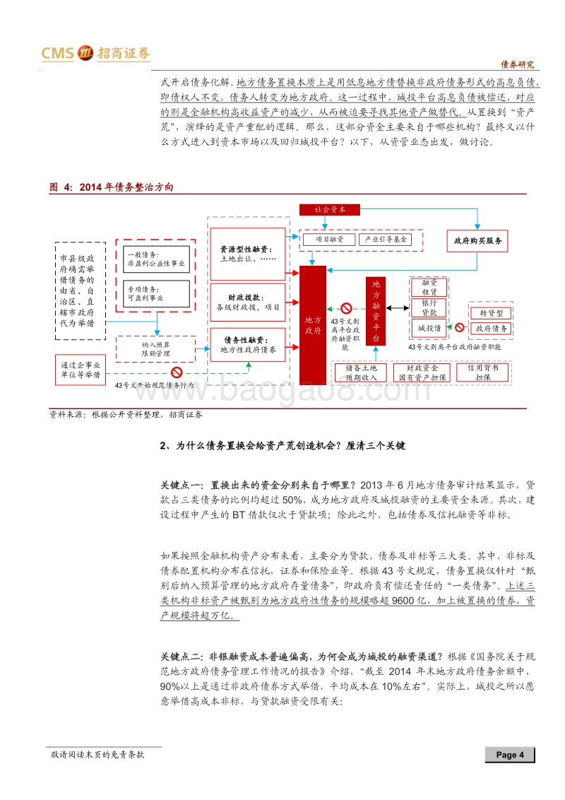 隐性债务系列专题之三：债务平滑，资产“慌”与预期管理.pdf_第4页