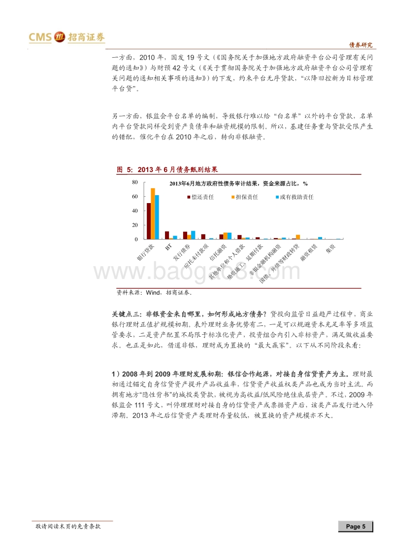 隐性债务系列专题之三：债务平滑，资产“慌”与预期管理.pdf_第5页