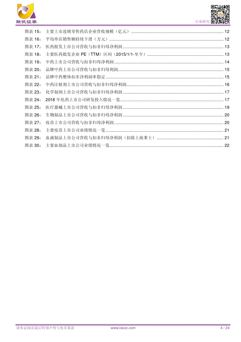 医药行业2018年年报总结.pdf_第4页