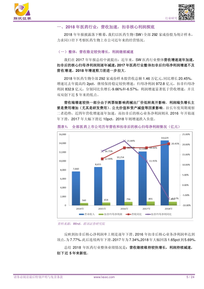 医药行业2018年年报总结.pdf_第5页