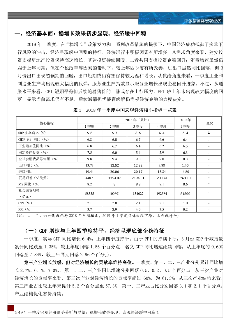 2019年一季度宏观经济形势分析与展望.pdf_第2页