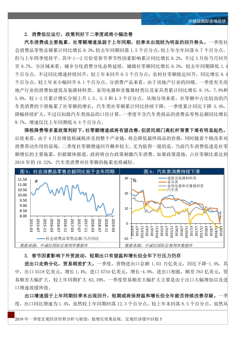 2019年一季度宏观经济形势分析与展望.pdf_第5页