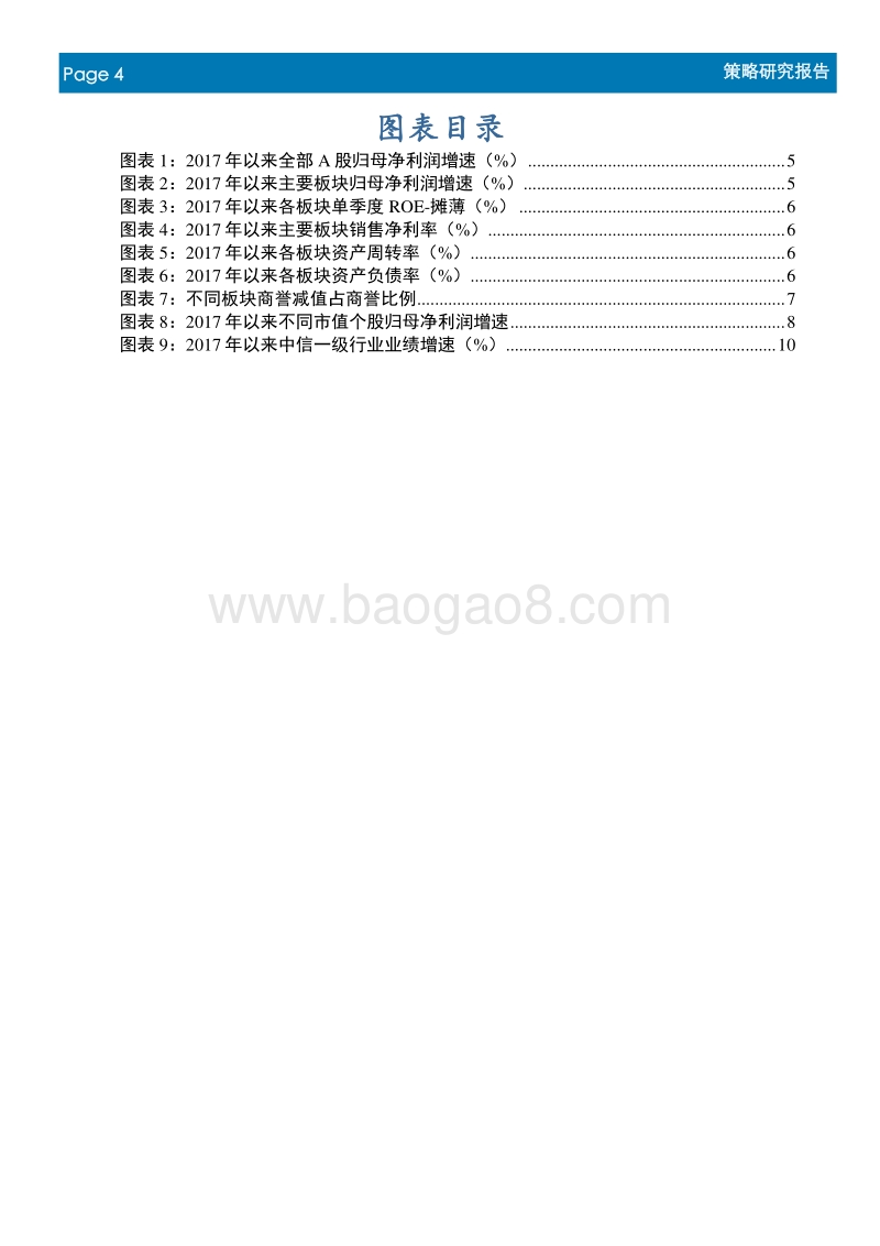 A股市场2018年报及2019年一季报业绩分析.pdf_第4页