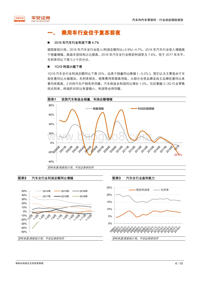 汽车行业2018年年报及2019年一季报业绩综述.pdf_第4页