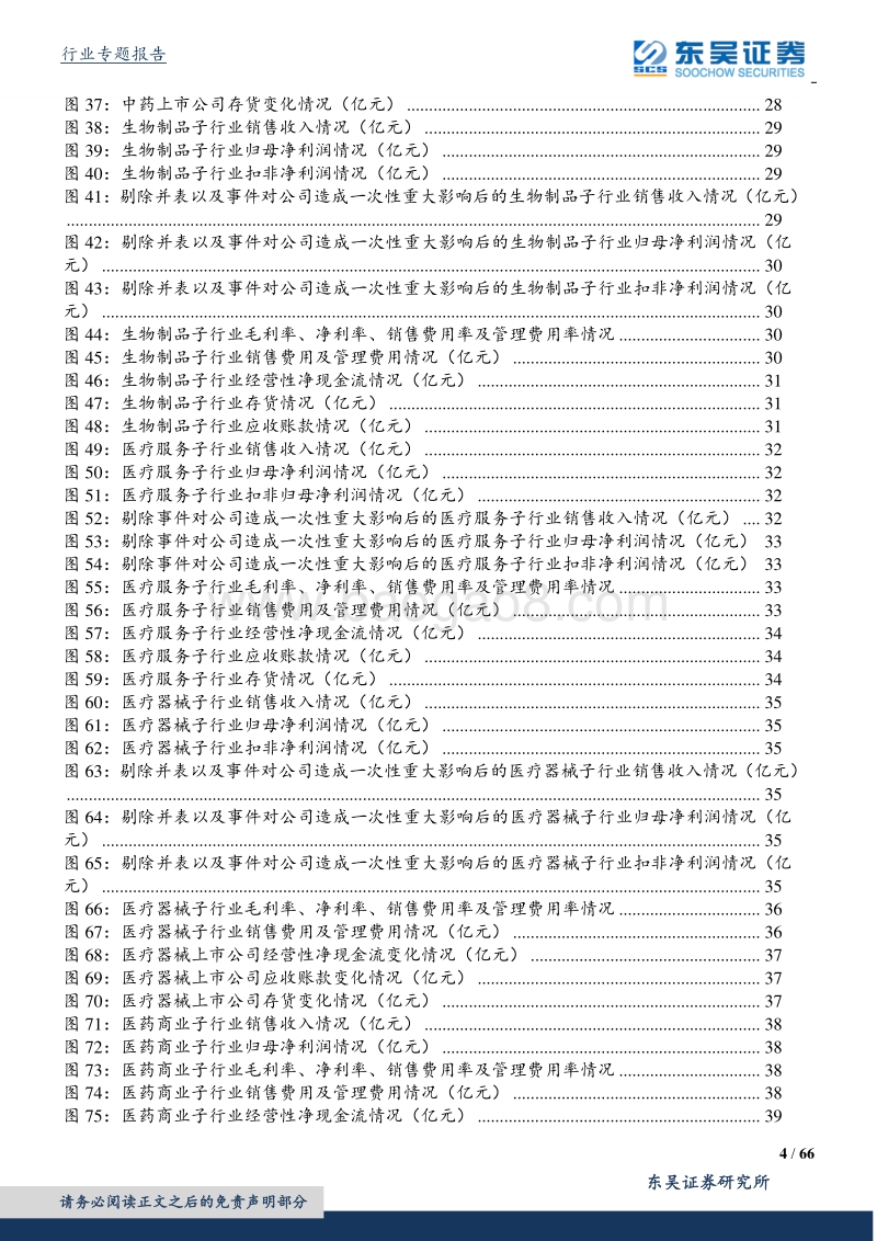 医药生物行业2018年&2019年Q1总结.pdf_第4页