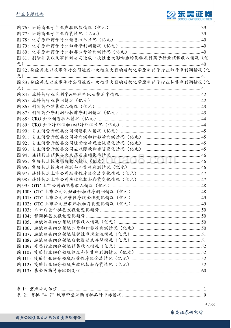 医药生物行业2018年&2019年Q1总结.pdf_第5页