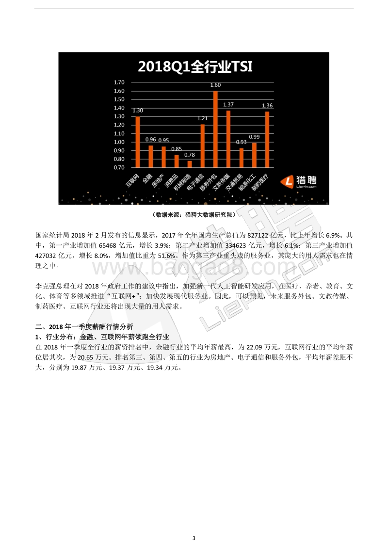 2018年Q1中高端人才薪酬与流动大数据报告.pdf_第3页