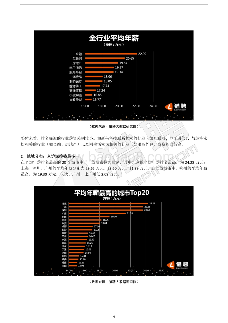 2018年Q1中高端人才薪酬与流动大数据报告.pdf_第4页