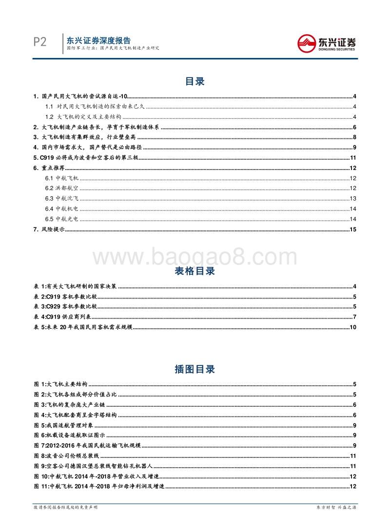 国产民用大飞机制造产业研究.pdf_第2页