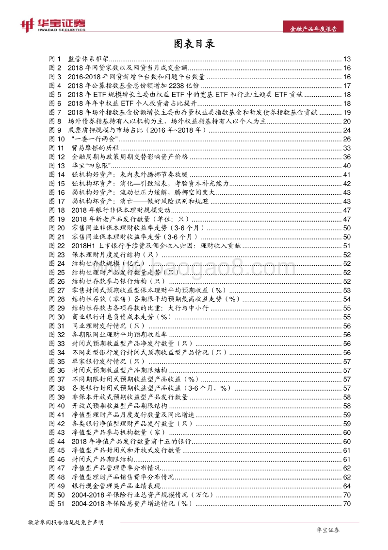 2019中国金融产品年度报告：金融产品供给侧改革.pdf_第5页