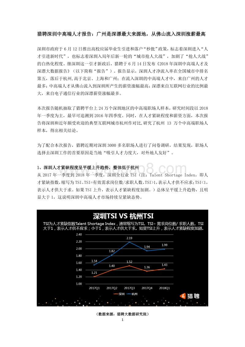 深圳中高端人才报告.pdf_第1页
