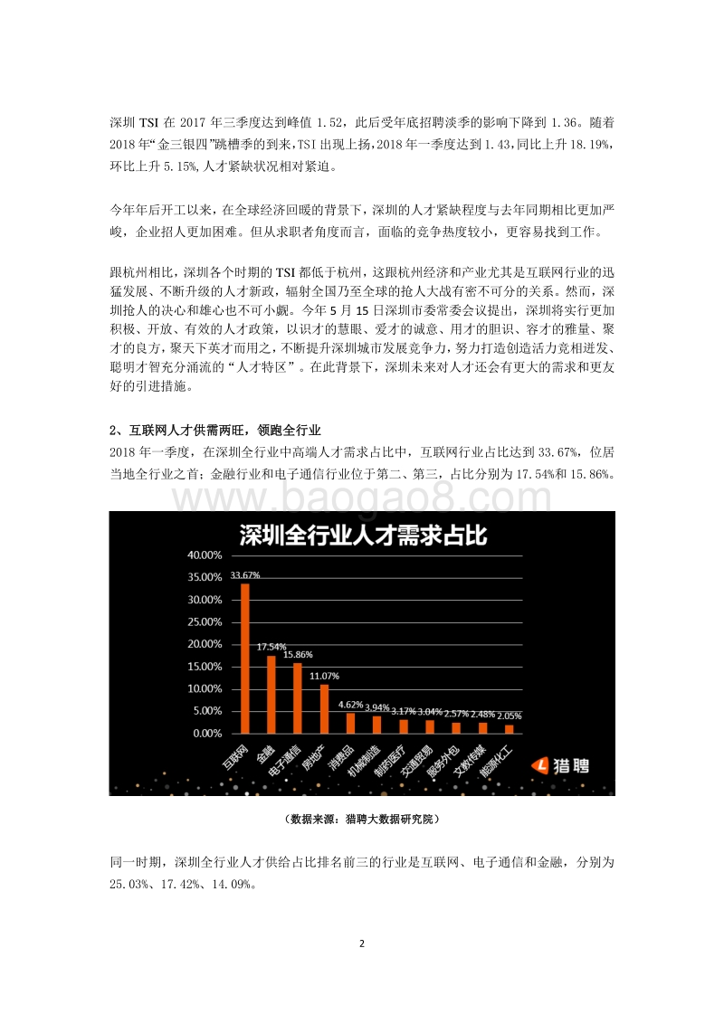 深圳中高端人才报告.pdf_第2页