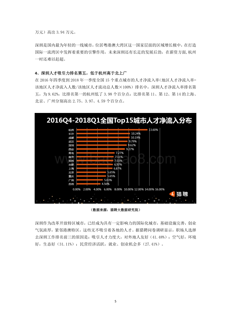 深圳中高端人才报告.pdf_第5页