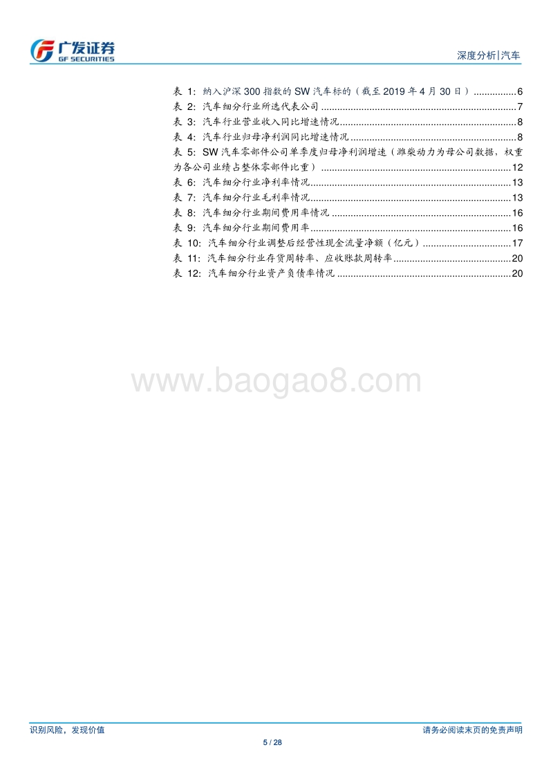 汽车及汽车零部件行业18年报及19年1季报综述.pdf_第5页