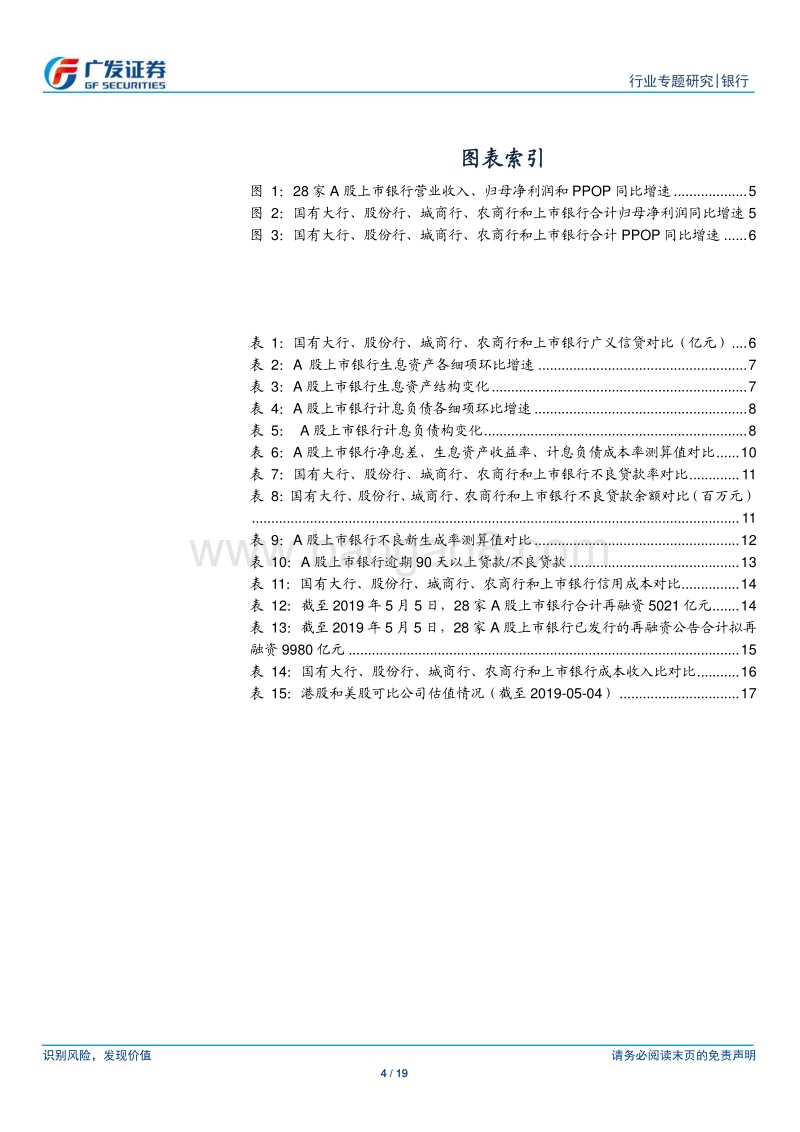 银行行业专题研究：低基数下19Q1业绩反弹，板块内部呈现分化格局.pdf_第4页