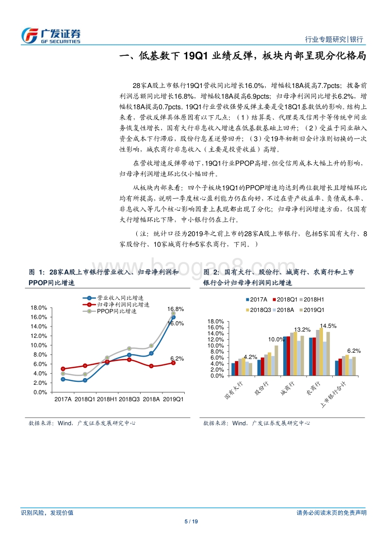 银行行业专题研究：低基数下19Q1业绩反弹，板块内部呈现分化格局.pdf_第5页