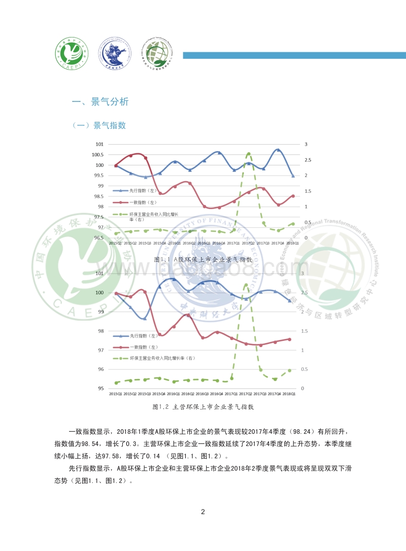 2018第一季度环保产业景气报告：A股环保上市企业.pdf_第4页