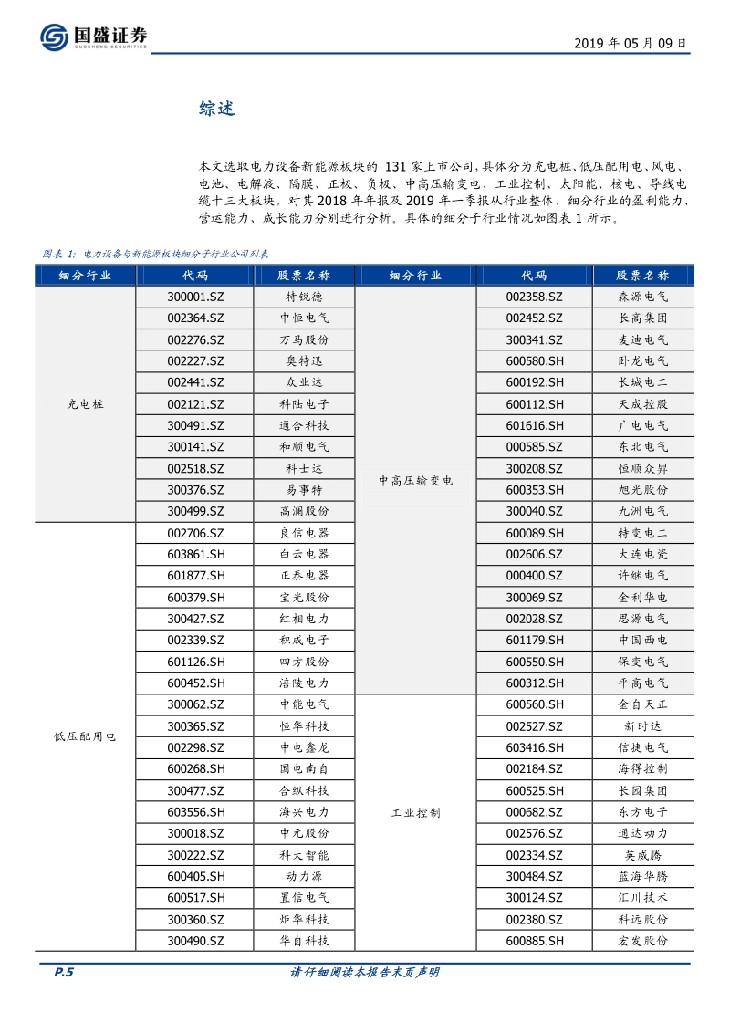 电气设备行业专题研究：新能源汽车拐点将至，关注风光盈利改善机会.pdf_第5页