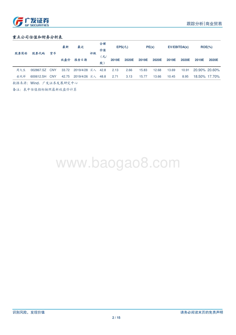 黄金珠宝行业年报总结：行业景气度触底，龙头公司逆势扩张.pdf_第2页