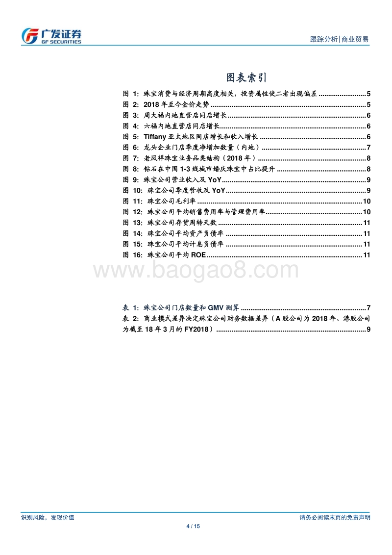 黄金珠宝行业年报总结：行业景气度触底，龙头公司逆势扩张.pdf_第4页