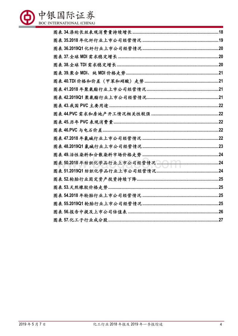 化工行业2018年报及2019年一季报综述.pdf_第4页