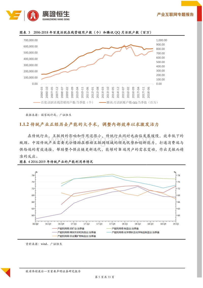 产业互联网企业估值方法和资本路径探析.pdf_第5页