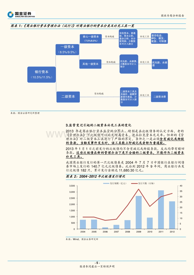 商业银行专题研究之一：一文读懂商业银行资本金.pdf_第5页