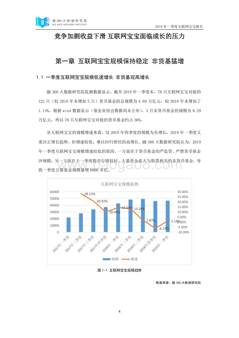 2019年一季度互联网宝宝产品报告.pdf_第5页