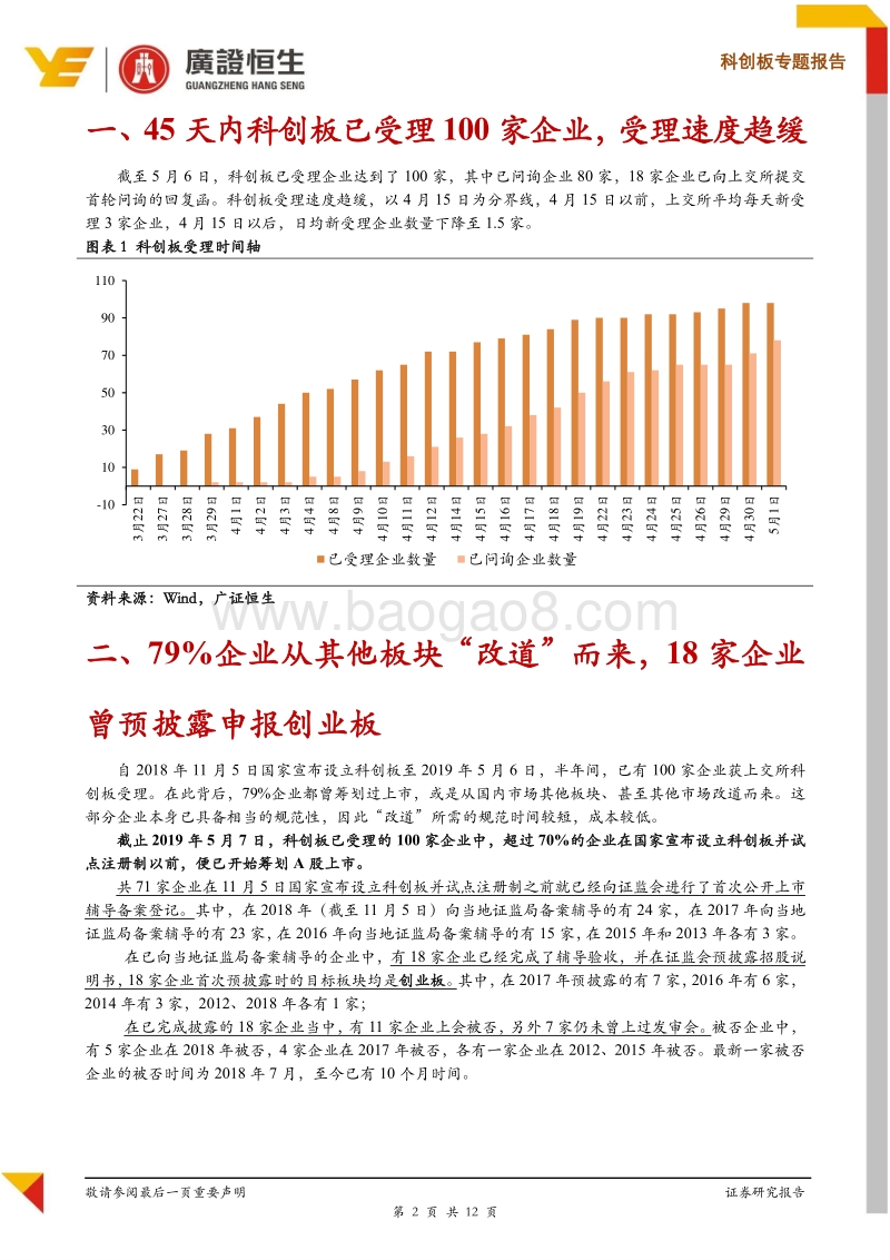 另眼透视100家准科创板企业：79%早已筹划证券化；71%从A股IPO路上“改道”而来.pdf_第2页