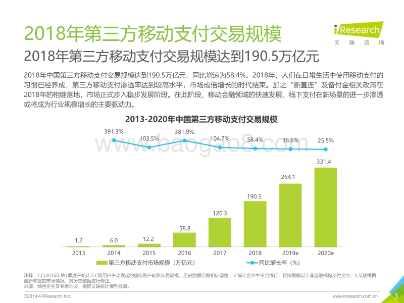 2018中国第三方支付年度数据发布.pdf_第3页