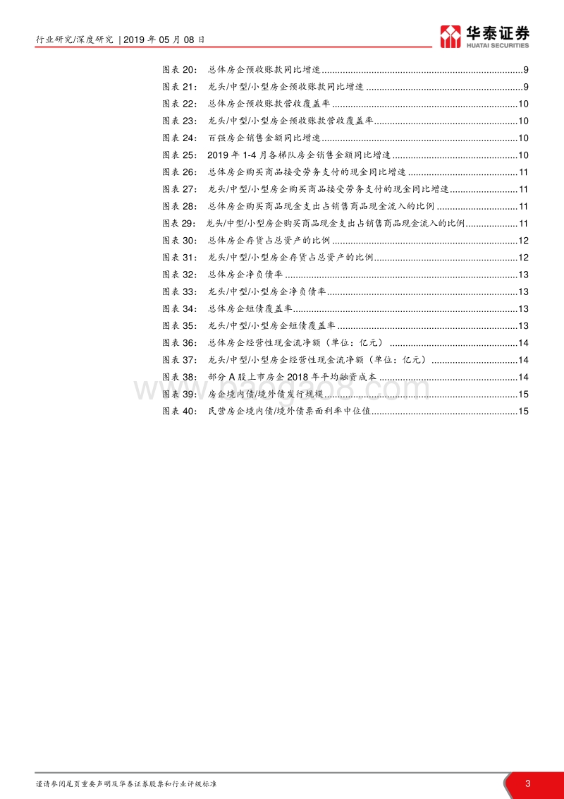 房地产行业2018年报和2019一季报综述.pdf_第3页