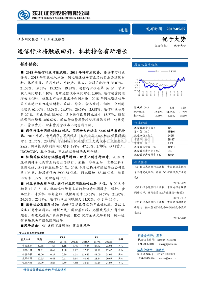 通信行业深度报告：通信行业将触底回升，机构持仓有所增长.pdf_第1页