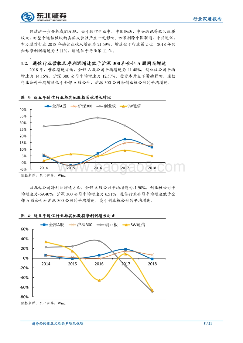 通信行业深度报告：通信行业将触底回升，机构持仓有所增长.pdf_第5页